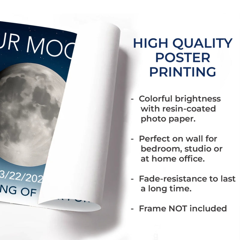 Custom Horizontal Poster - Personalized Anniversary Wedding Gifts For Husband And Wife, Him And Her - Under This Moon Our Story Began