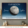 Custom Horizontal Poster - Personalized Anniversary Wedding Gifts For Husband And Wife, Him And Her - Under This Moon Our Story Began