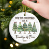 Family Is Like A Christmas Tree, It Needs Love To Shine Bright - Family Personalized Custom 3D Inflated Effect Printed Ornament - Ceramic Round Shaped - Christmas Gift For Family Members, First Christmas