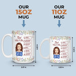 Christian God Says I Am Faith Affirmation - Inspirational Mugs