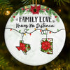 Custom Long Distance Ceramic Ornament - Personalized Christmas Birthday Gifts For Mom, Dad, Brother, Sister, Kids - Never Apart Always Family