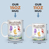 Custom Mug - Personalized Best Friend Birthday Gifts For Women, Besties, Sisters, BFF - True Friends Forever Always