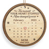 Custom Wood Ornament - Personalized Christmas Memorial Sympathy Gifts For Loss Of Mom, Dad - I’ll Hold You In My Heart Forever