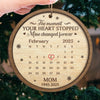 Custom Wood Ornament - Personalized Christmas Memorial Sympathy Gifts For Loss Of Mom, Dad - I’ll Hold You In My Heart Forever