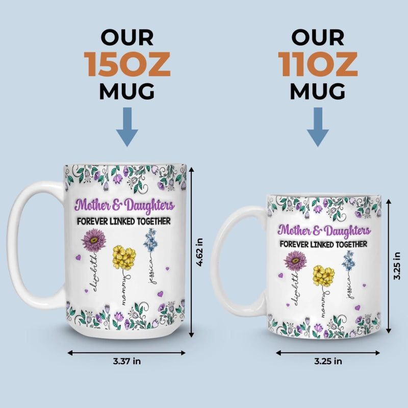 Custom Name Mother Daughter Gifts - Personalized Mugs