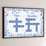 Custom Name First Mom Now Grandma Family Gifts - Personalized Poster
