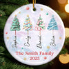Custom Ceramic Ornament - Personalized Christmas Birthday Gifts For Mom, Dad, Brother, Sister, Kids - Our Family Our Strength