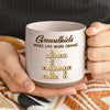Custom Scrabble Printed Pottery Mug - Personalized Birthday Gifts For Mom, Grandma - Heart Full Because Of You