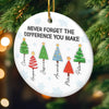 Custom Ceramic Ornament - Personalized Christmas Birthday Gifts For Coworker, Work Bestie - Never Forget The Difference You Make