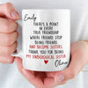 Custom Mug - Personalized Best Friend Birthday Gifts For Women, Besties, Sisters, BFF - My Favorite Human Chaos