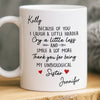 Custom Mug - Personalized Best Friend Birthday Gifts For Women, Besties, Sisters, BFF - You Make Days Brighter