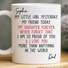 Custom Mug - Personalized Birthday Gifts For Mom, Dad, Son, Daughter - Where Love Begins Daily