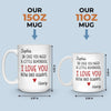 Custom Mug - Personalized Anniversary Christmas Wedding Gifts For Husband And Wife, Him And Her - You’re My Everyday Forever