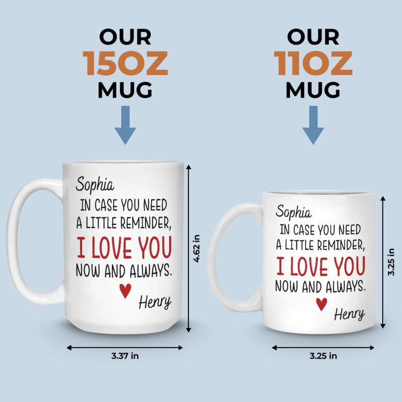 Custom Mug - Personalized Anniversary Christmas Wedding Gifts For Husband And Wife, Him And Her - You’re My Everyday Forever