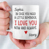 Custom Mug - Personalized Anniversary Christmas Wedding Gifts For Husband And Wife, Him And Her - You’re My Everyday Forever