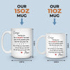 Custom Mug - Personalized Birthday Gifts For Mom, Dad, Son, Daughter - My Heart Walks With You Always