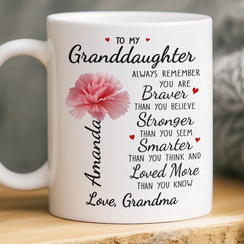 Custom Mug - Personalized Birthday Gifts For Mom, Grandma - Becoming Me Took Real Strength