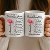 Custom Mug - Personalized Birthday Gifts For Mom, Grandma - Becoming Me Took Real Strength