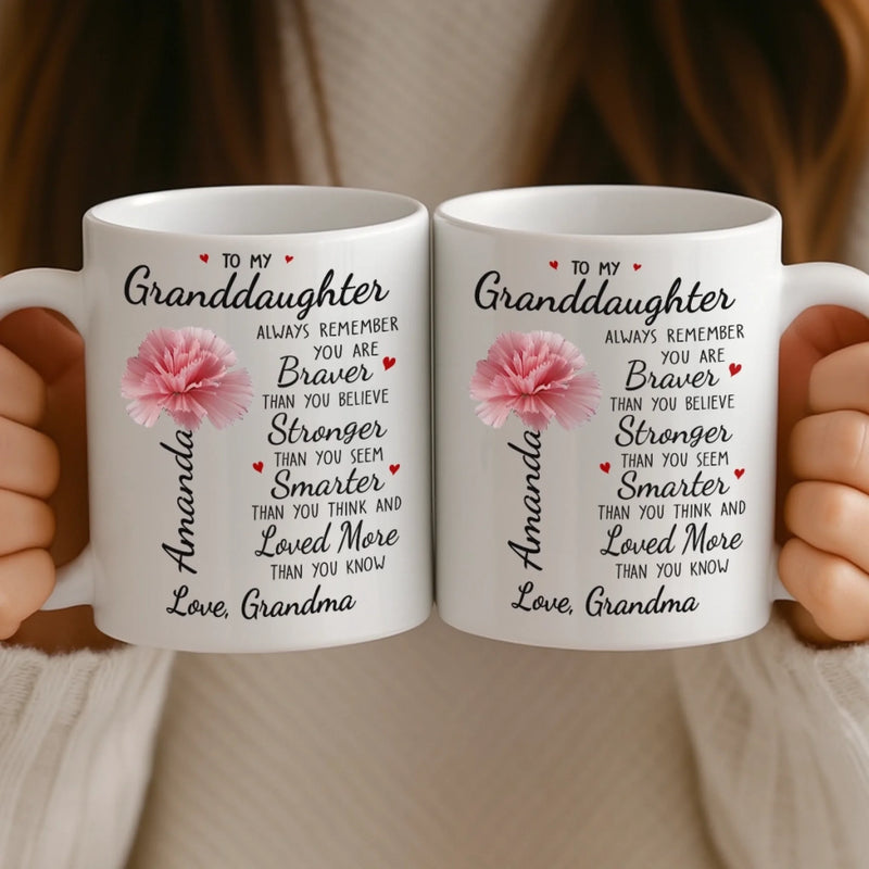 Custom Mug - Personalized Birthday Gifts For Mom, Grandma - Becoming Me Took Real Strength