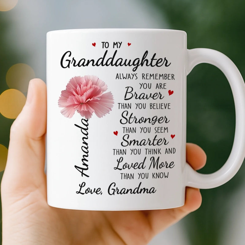 Custom Mug - Personalized Birthday Gifts For Mom, Grandma - Becoming Me Took Real Strength