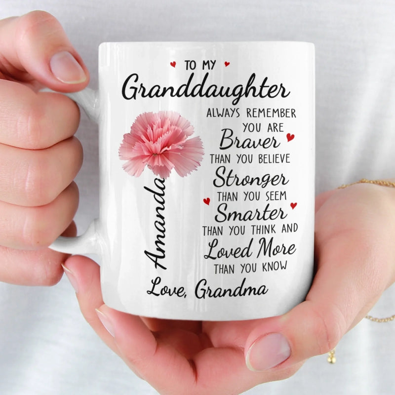 Custom Mug - Personalized Birthday Gifts For Mom, Grandma - Becoming Me Took Real Strength