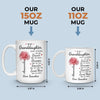 Custom Mug - Personalized Birthday Gifts For Mom, Grandma - Becoming Me Took Real Strength