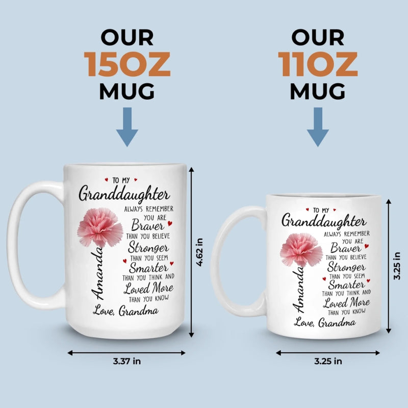 Custom Mug - Personalized Birthday Gifts For Mom, Grandma - Becoming Me Took Real Strength