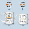 Custom Mug - Personalized Birthday Gifts For Mom, Grandma - Growing Love In Our Little World