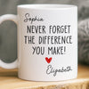 Custom Mug - Personalized Birthday Gifts For Coworker, Work Bestie - Never Forget The Difference You Make