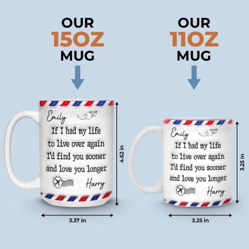 Custom Mug - Personalized Anniversary Wedding Gifts For Husband And Wife, Him And Her - You And I Forever