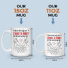 Custom Mug - Personalized Anniversary Wedding Gifts For Husband And Wife, Him And Her - Falling For You Daily