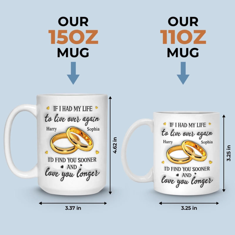 Custom Mug - Personalized Anniversary Wedding Gifts For Husband And Wife, Him And Her - Always Choosing You My Love