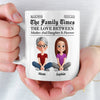 Custom Mug - Personalized Birthday Gifts For Mom, Dad, Daughter, Son - Growing Up Together With Love