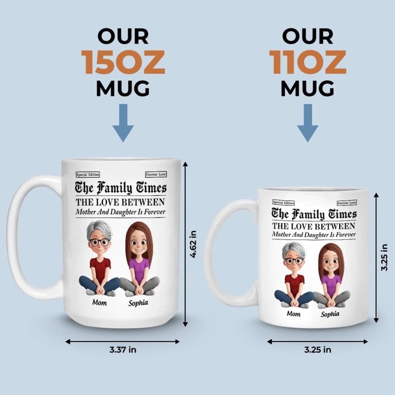 Custom Mug - Personalized Birthday Gifts For Mom, Dad, Daughter, Son - Growing Up Together With Love