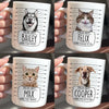 Custom Photo Mug - Personalized Birthday Gifts For Dog Cat Lovers, Dog Dad And Mom, Cat Owners - Serial Treat Killer