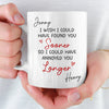 Custom Mug - Personalized Anniversary Wedding Gifts For Husband And Wife, Him And Her - You Are My Favorite Person