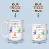 Custom Mug - Personalized Birthday Gifts For Mom, Grandma - Forever Grateful For You