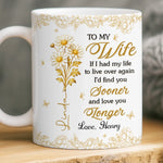 Custom Name Romantic Wife Gifts - Personalized Mugs
