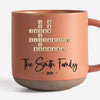 The Memories We Make With Our Family Are The Best - Family Personalized Custom Printed Pottery Mug - Christmas Gift For Family Members