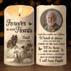 Custom Photo I’m Right Here Inside Your Heart - Memorial Personalized Custom LED Candle - Sympathy Gift, Christmas Gift For Family Members