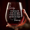 Custom Wine Glass - Personalized Anniversary Wedding Gifts For Husband And Wife, Him And Her - Another Year Same Love