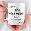 Custom Mug - Personalized Anniversary Wedding Gifts For Husband And Wife, Him And Her - Built On Trust And Love