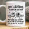 Custom Mug - Personalized Birthday Gifts For Brother - Brothers Built By Shared Memories