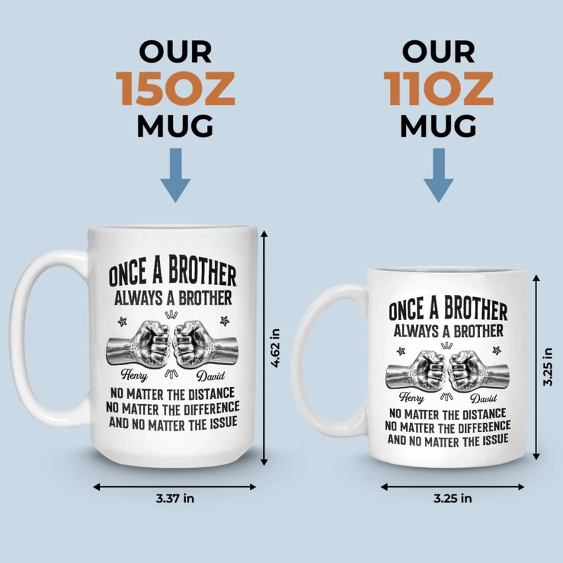 Custom Mug - Personalized Birthday Gifts For Brother - Brothers Built By Shared Memories