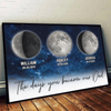 Custom Horizontal Poster - Personalized Father's Day Gifts For Dad, Grandpa - Fatherhood Written In The Stars