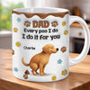 Custom 3D Inflated Effect Printed Mug - Personalized Birthday Gifts For Dog Lovers, Dog Dad And Mom - Home Is Where The Dog Is