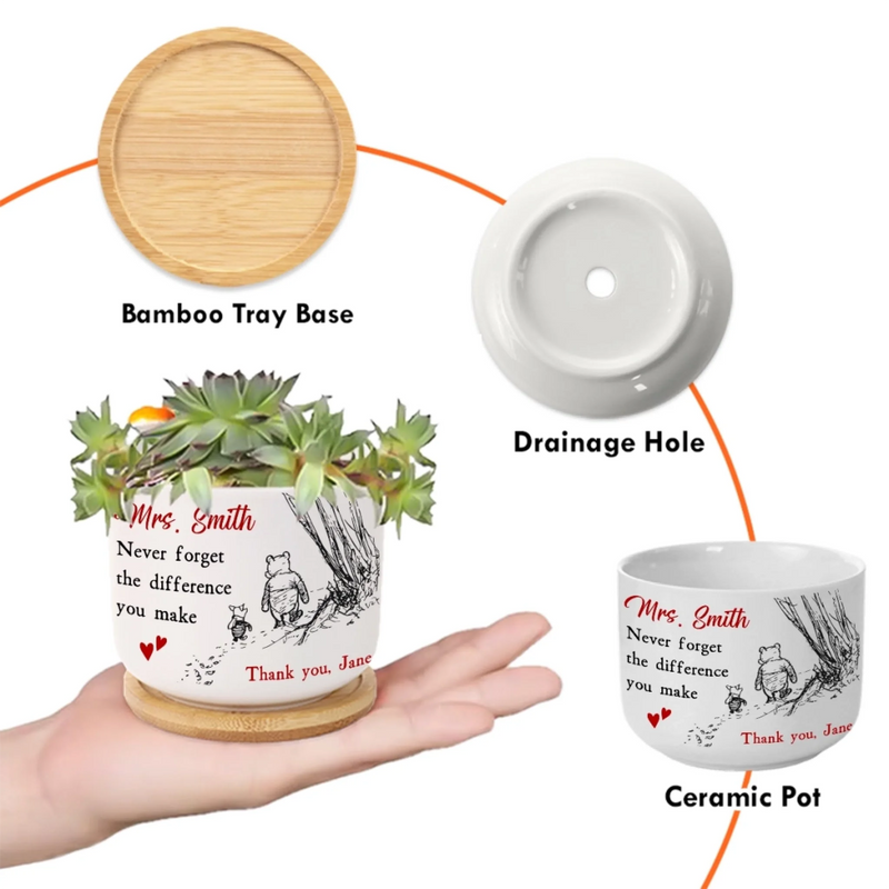 Custom Home Decor Ceramic Plant Pot - Personalized Graduation Gifts For Teachers - Thank You For Helping Us Grow