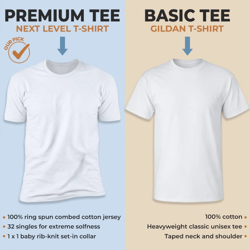 Custom Photo Unisex T-shirt, Premium T-shirt, Hoodie - Personalized Father's Day Birthday Gifts For Dad, Grandpa, Husband - Side By Side With Dad Always