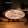 Custom Wooden Clock - Personalized Father's Day Birthday Gifts For Dad, Grandpa - Thankful For Dad Every Day