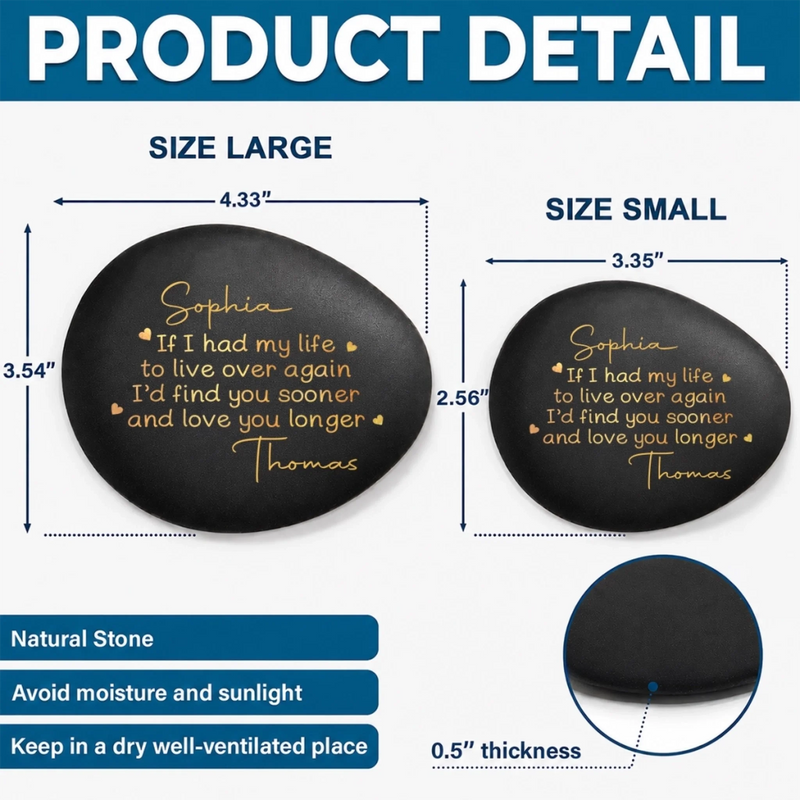 Custom Printed Rock - Personalized Anniversary Wedding Gifts For Husband And Wife, Him And Her - Earlier You, Longer Us